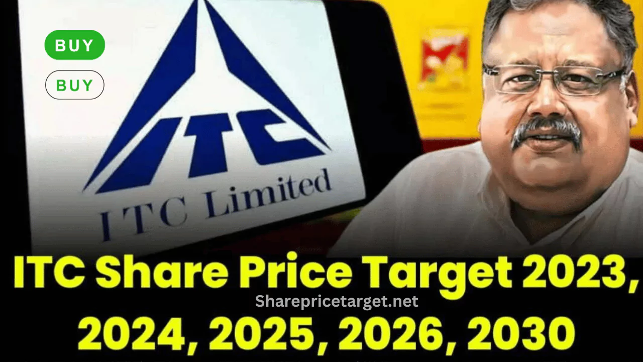 ITC Share Price Target 2030