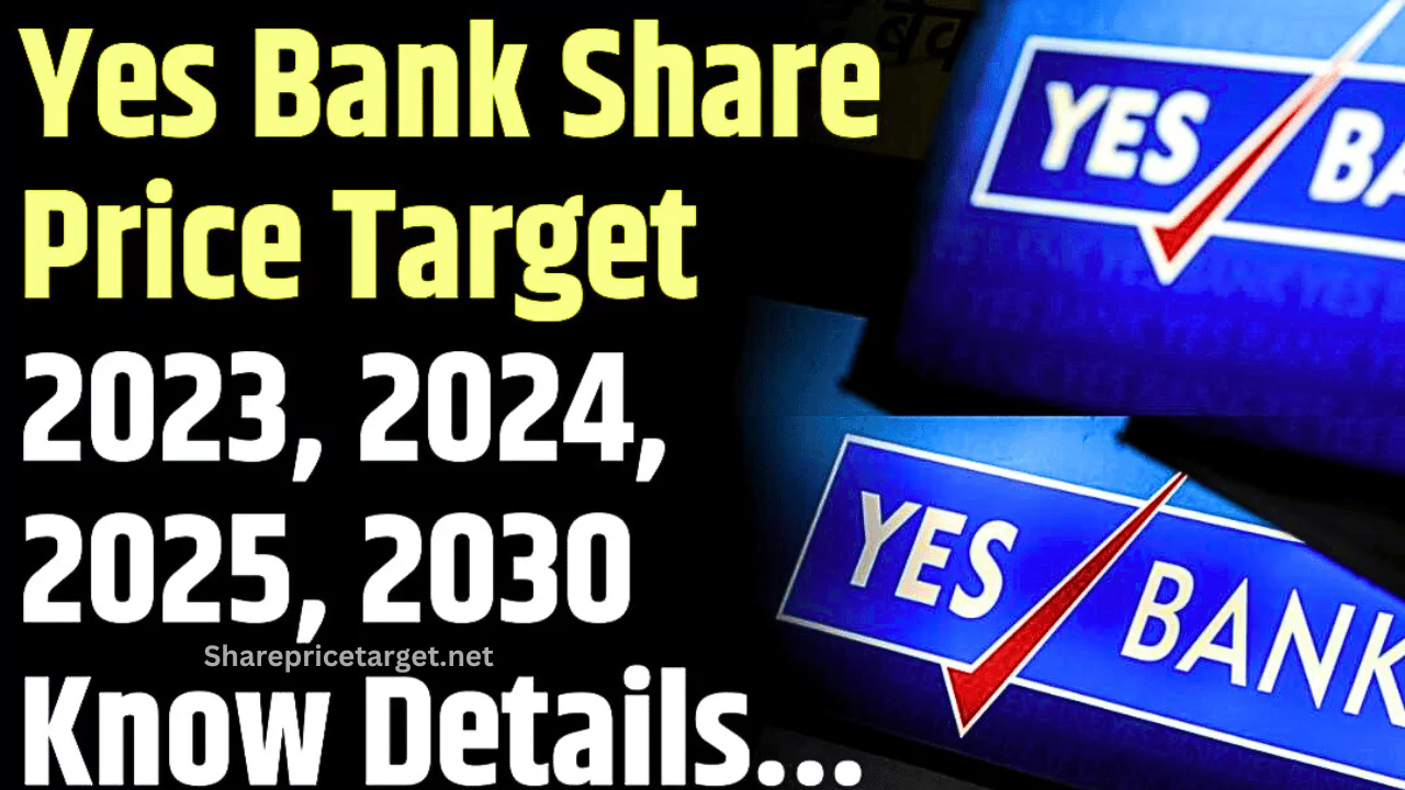 Yes Bank Share Price Target long term