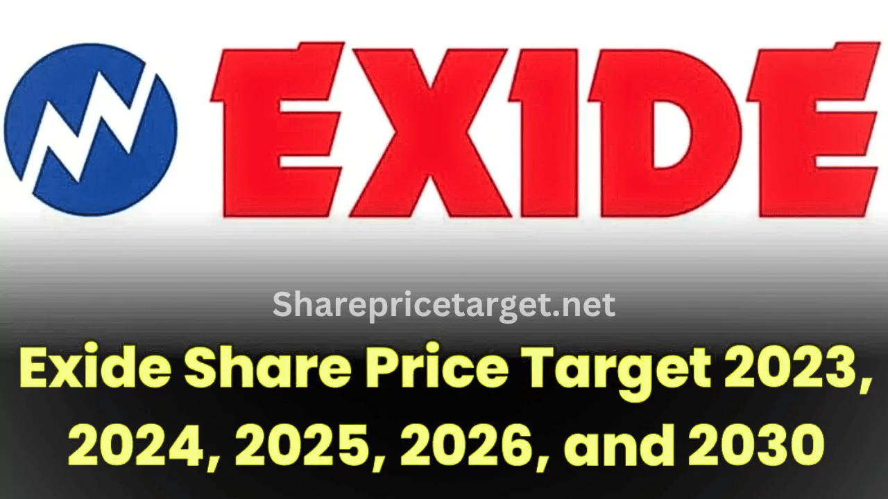 Exide Industries Share Price Target 2025