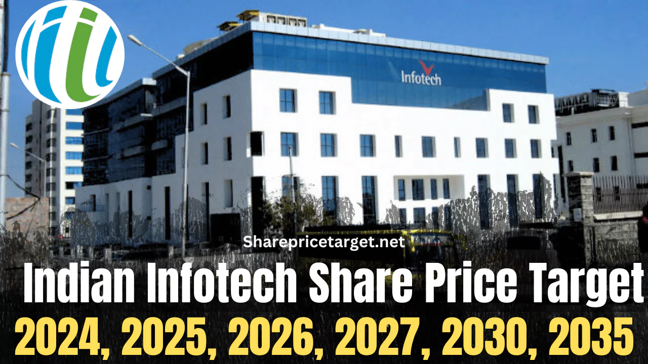 indian infotech share price target 2030