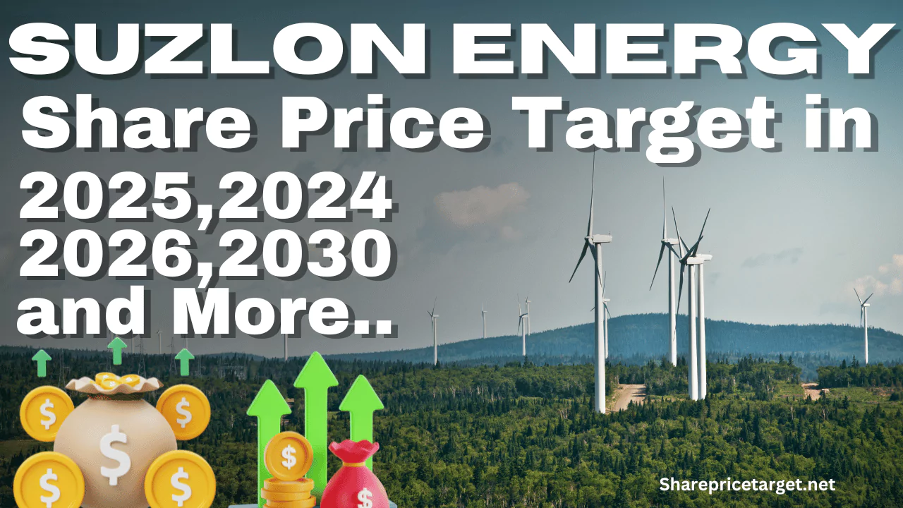 Suzlon Share Price Target 2025