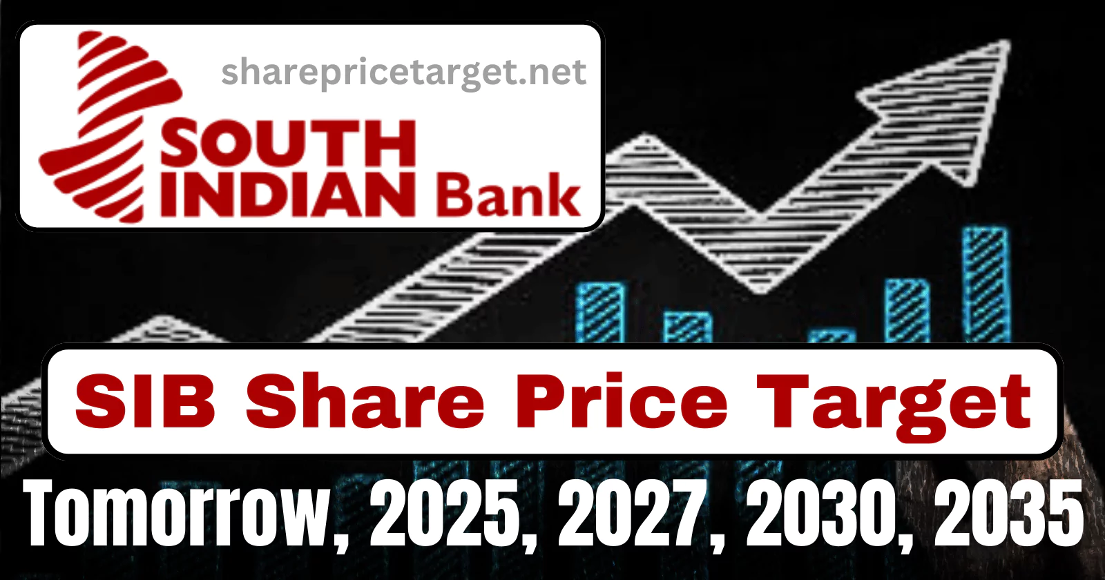 South Indian Bank Share Price Target 2024