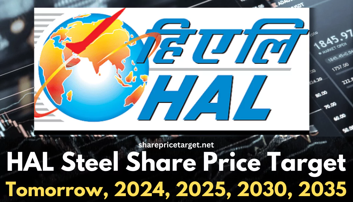 HAL Share Price Target 2024